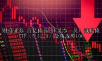 百亿债券ETF又添一员！城投债ETF（511220）最新规模100